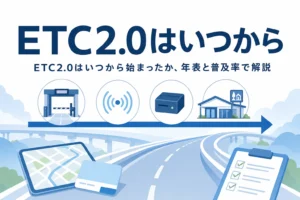 時間軸の上に料金所や車載器のアイコンが並び「ETC2.0はいつから」の文字を重ねたアイキャッチ