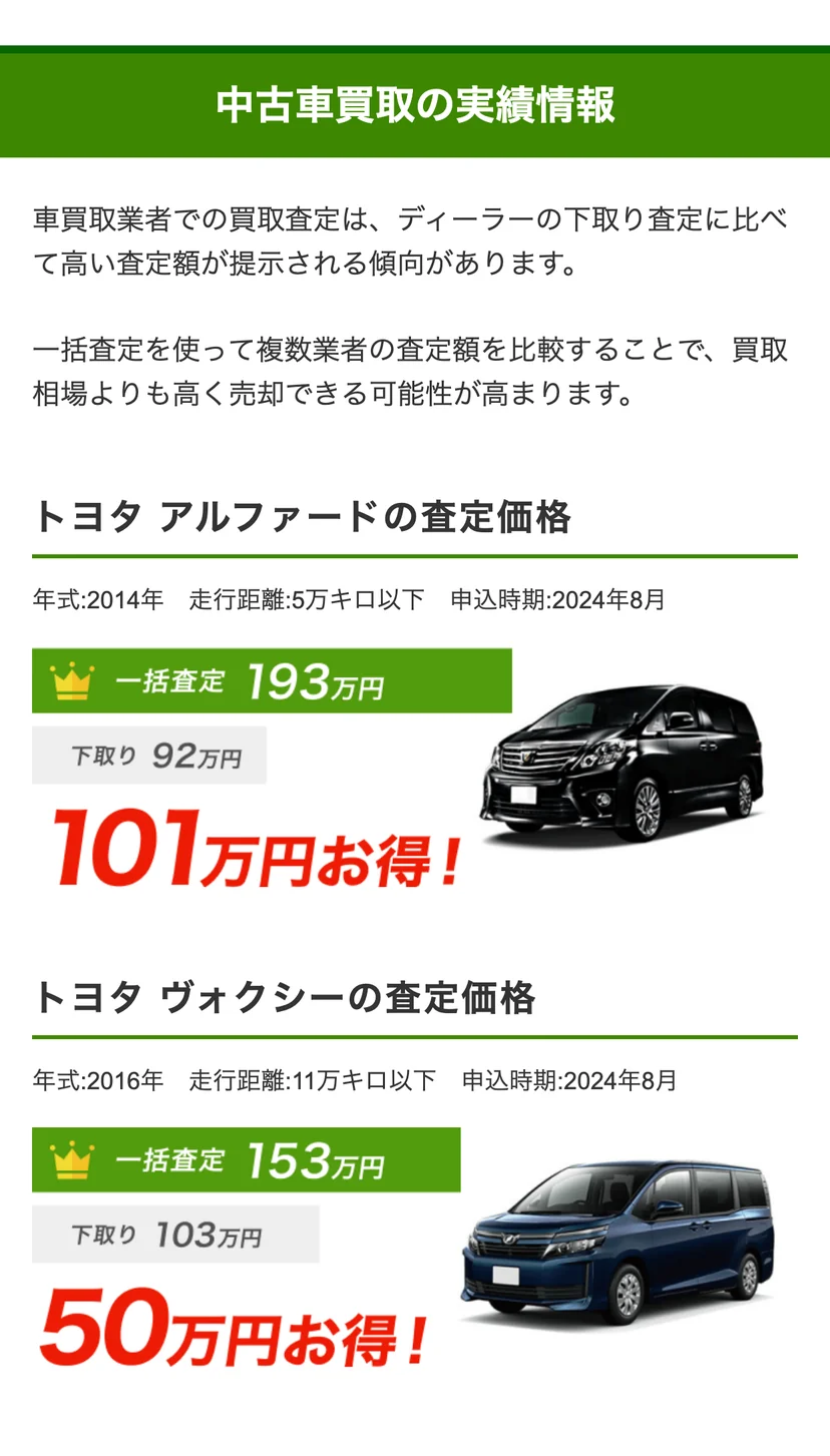 ナビクル公式サイトに掲載された下取りと一括査定の差額の実例