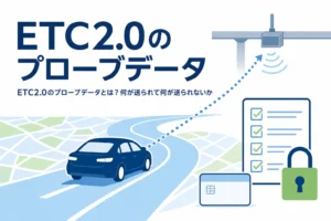 走る車から道路側のアンテナへデータが届く様子を描いたイラストに、ETC2.0のプローブデータを紹介する記事タイトルを添えたアイキャッチ